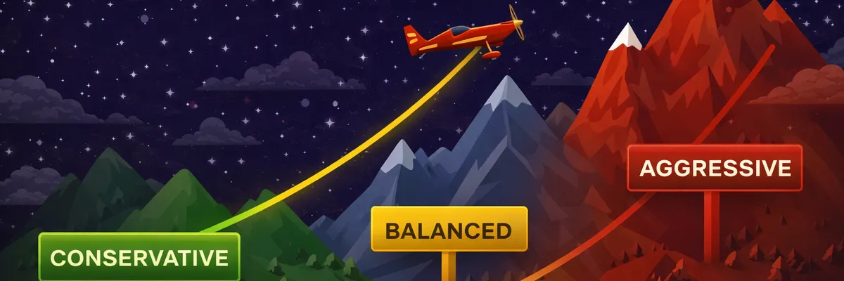 Red Baron strategy and bankroll management